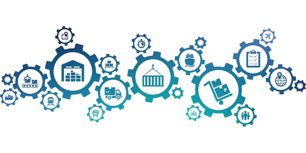 Supply Chains